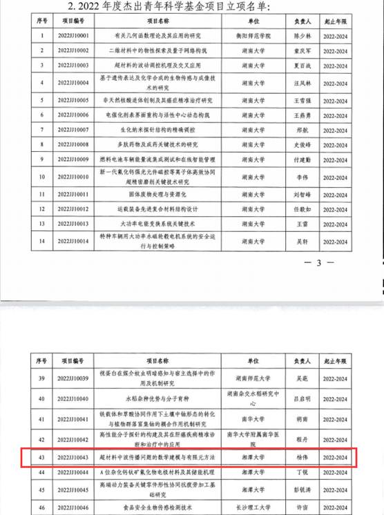 杨伟教授获2022年度湖南省自然科学基金杰出青年项目2