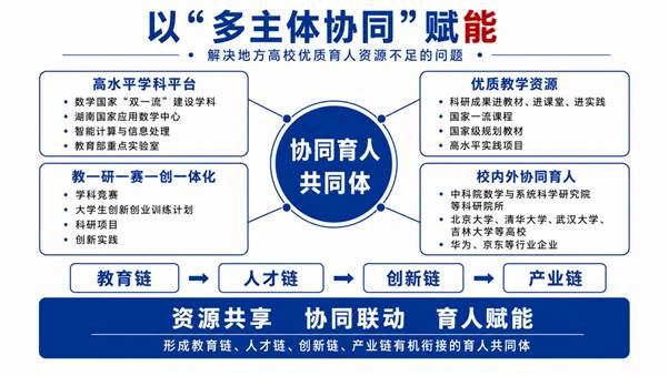 b0e039cdf4eea3826fe6ea0bc372dcf4